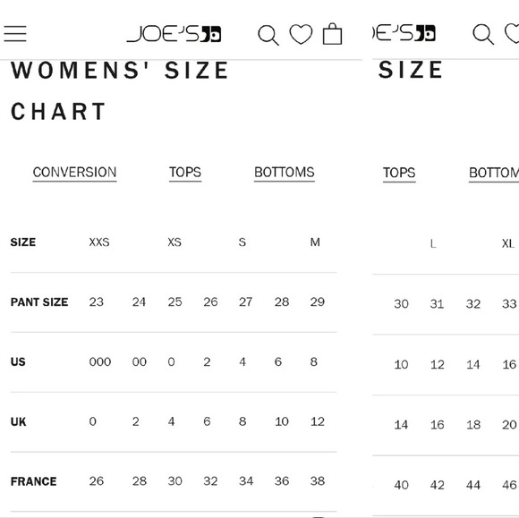 Joe's Jeans Rosalia Boyfriend High Rise Jeans Ankle Light Distressing 29 (8) - Picture 15 of 16